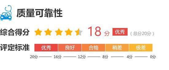 款理想L6完全评价报告m6米乐注册2024(图2)
