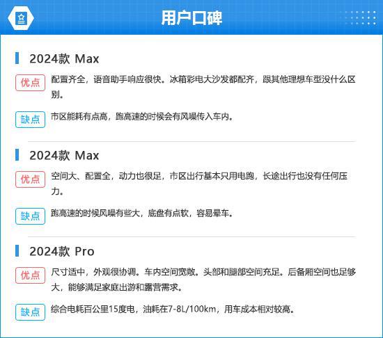 款理想L6完全评价报告m6米乐注册2024(图10)
