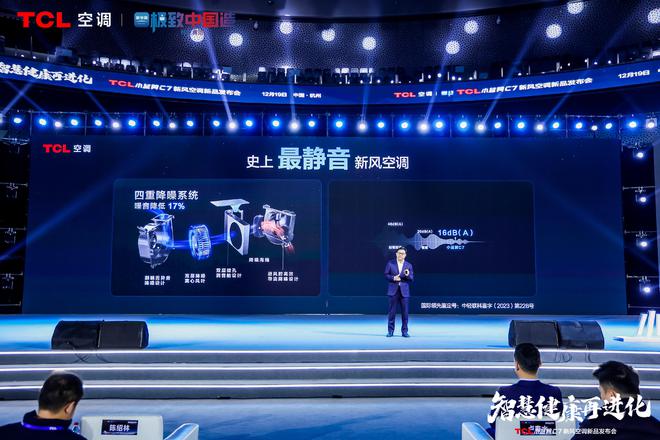 空调震撼发布开创AI空调新时代m6米乐TCL小蓝翼C7新风(图7)