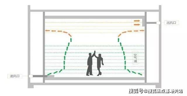 您-地址-价格-户型-小区环境-楼盘详情-交房时间-周边配套-售楼处电话中鹰黑森林(营销中心)首页网站-中鹰黑森林销售中心(售楼处)-楼盘欢迎(图3)